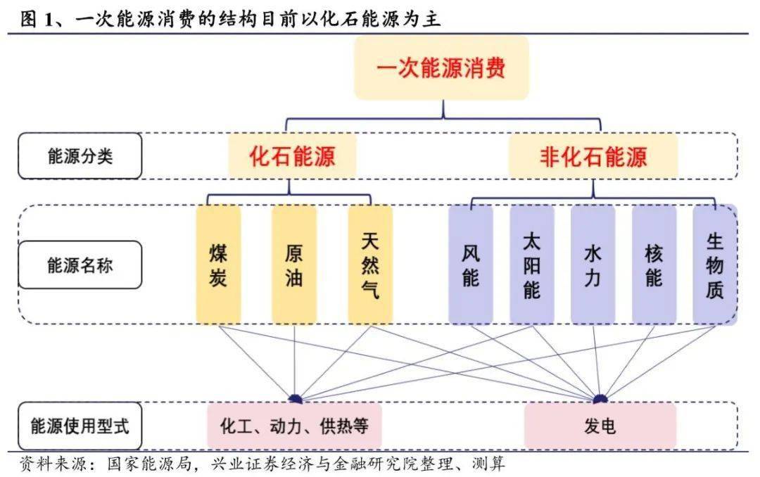 邹城gdp主要靠煤吗_邹城地图