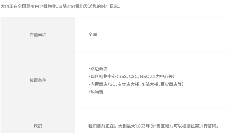 dollar|中日美“十元店”PK：哪种模式更能跑通全球？