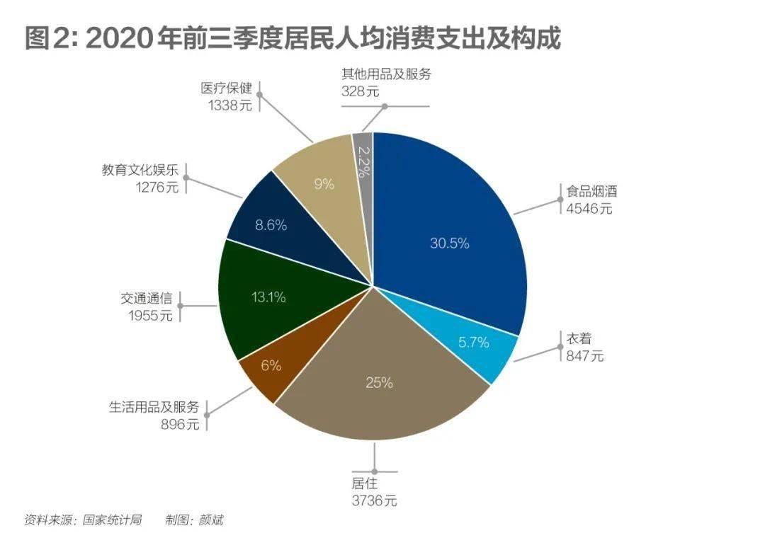 香港前三季度gdp增长率_中国09年gdp增长率是多少(3)