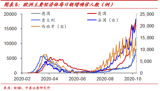 人民币升值是什么gdp会上升_IMF首席经济学家 人民币升值不是万能药(2)