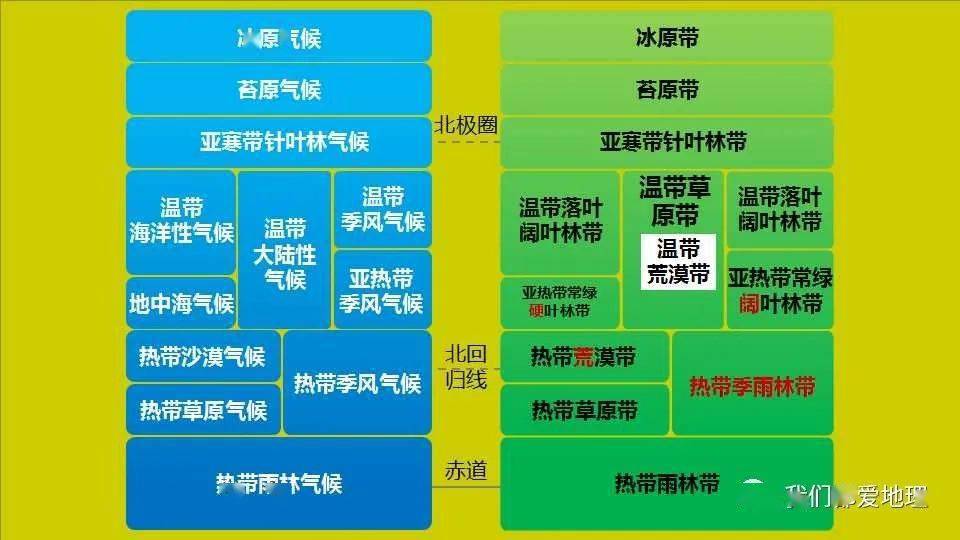 自然环境人口状况国际环境都对公共行政