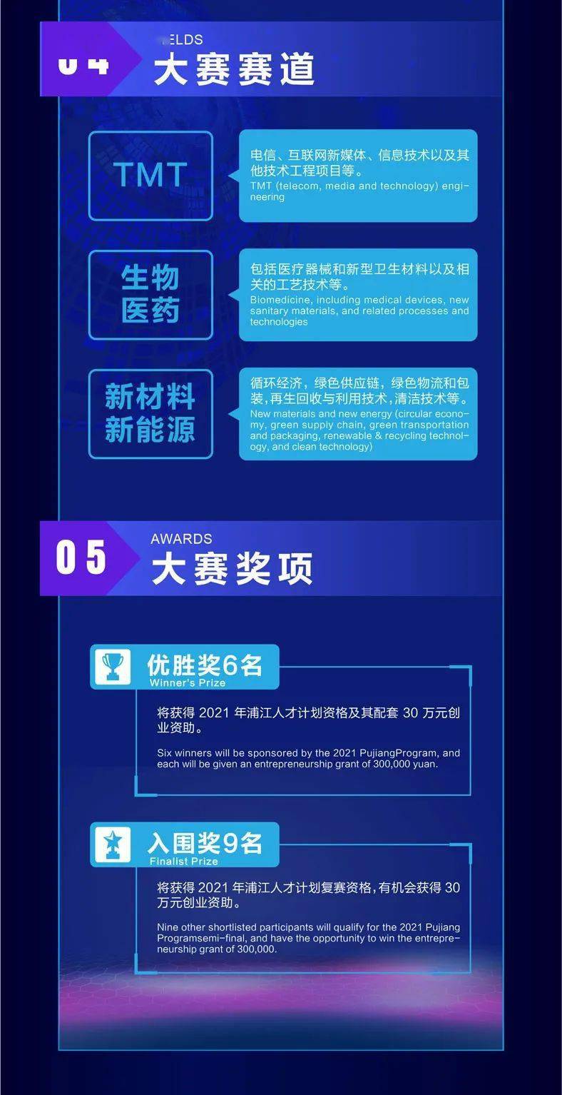 2020世界上半年城市g_2020中秋国庆图片(3)