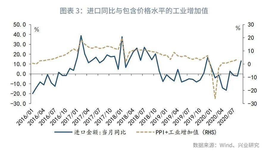 我国较少数民族GDP曲线图_阅读下图.导致这一时期我国少数民族地区GDP总量不断增长的主要因素有 ①民族区域自治制度的实(2)