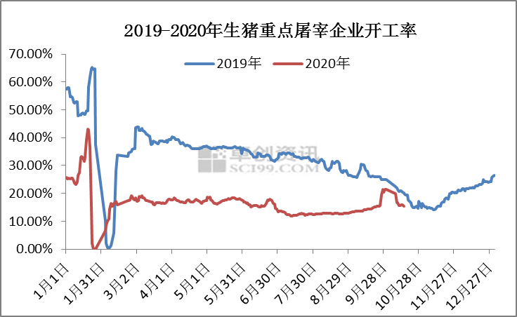 企业税收少影响GDP_大企业税收管理司图片(2)