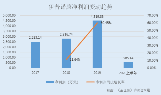 杭州市12月15号开始清除外来人口_杭州市15号地铁线路图(3)