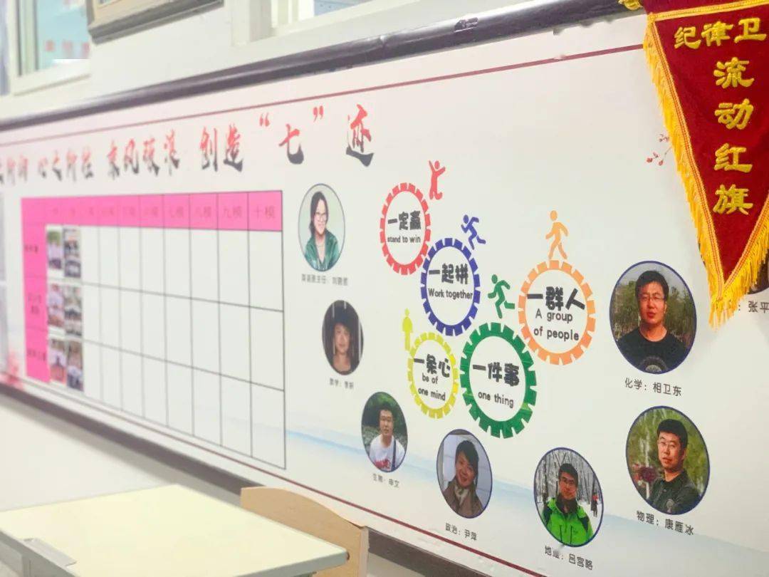 环创赋得芳华来——记本溪高中班级文化建设之教室布置评比活动