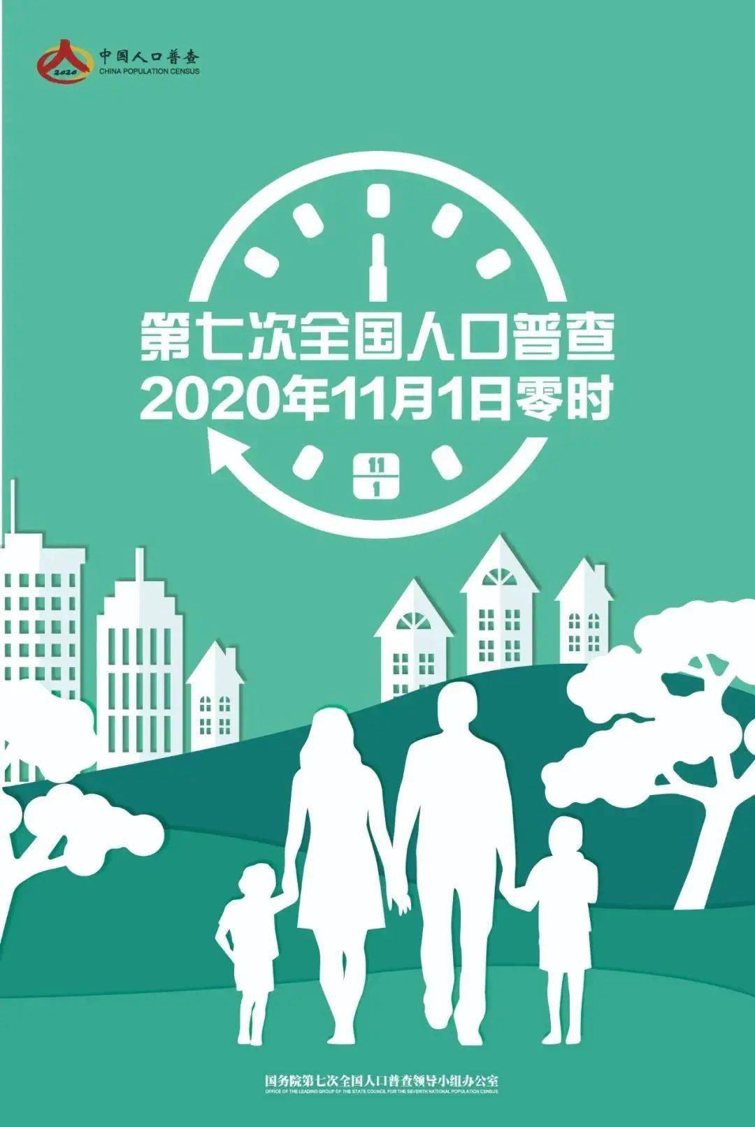 第8次人口普查多少人_2020人口普查多少人