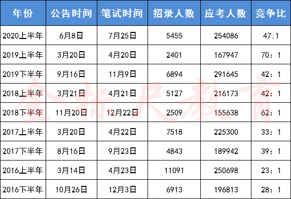 四川人口2019总人数_四川人口中的万年青(3)