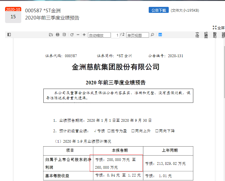 教育|巨亏或超20亿！这家公司还花5亿买个“雷”？5万股东深陷其中，监管层发问：到底是不是忽悠式重组