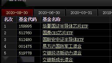 紫光国微闪崩跌停！刚刚公布业绩 前三季度净利