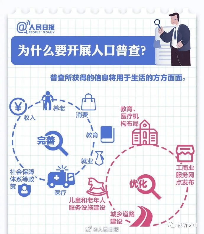 广南人口_广南县2018年以来问责工作情况图解(3)