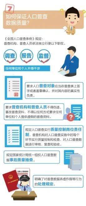 人口普查入户摸底要照相吗_人口普查入户照片(2)