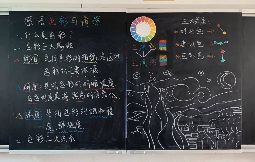 板书|写板书是一门技术也是一门艺术，来看上海教师们的板书