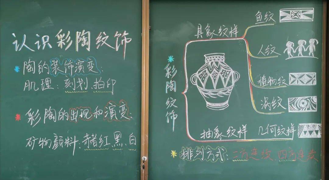 板书|写板书是一门技术也是一门艺术，来看上海教师们的板书