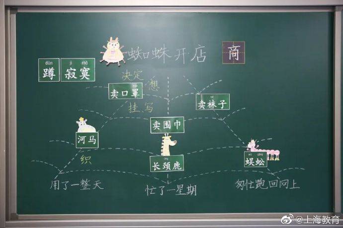 板书|沪上中小学的“神仙板书”来了！美得舍不得擦