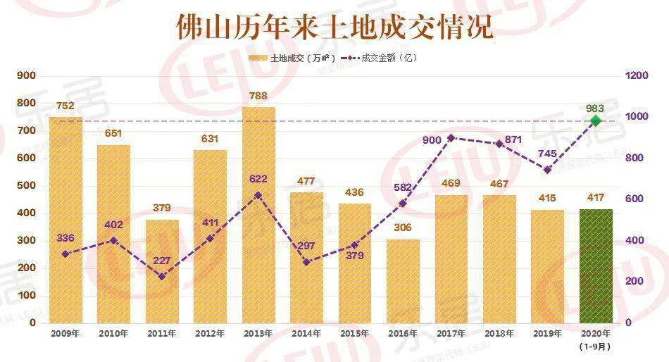 四川阿坝州州内gdp排面_2017年四川21市州GDP出炉 你的家乡排第几(3)