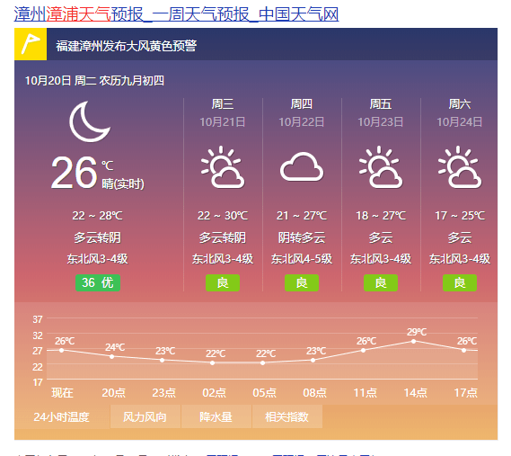 漳浦本周将大降温!更刺激的是