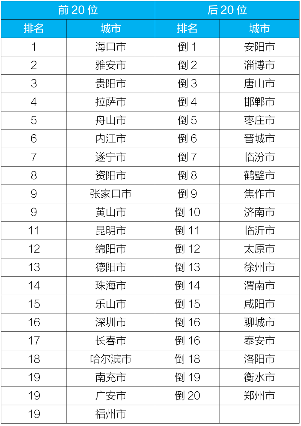 太仓与嘉定gdp比较_全省第一 苏州GDP冲击2万亿 太仓贡献了...(3)