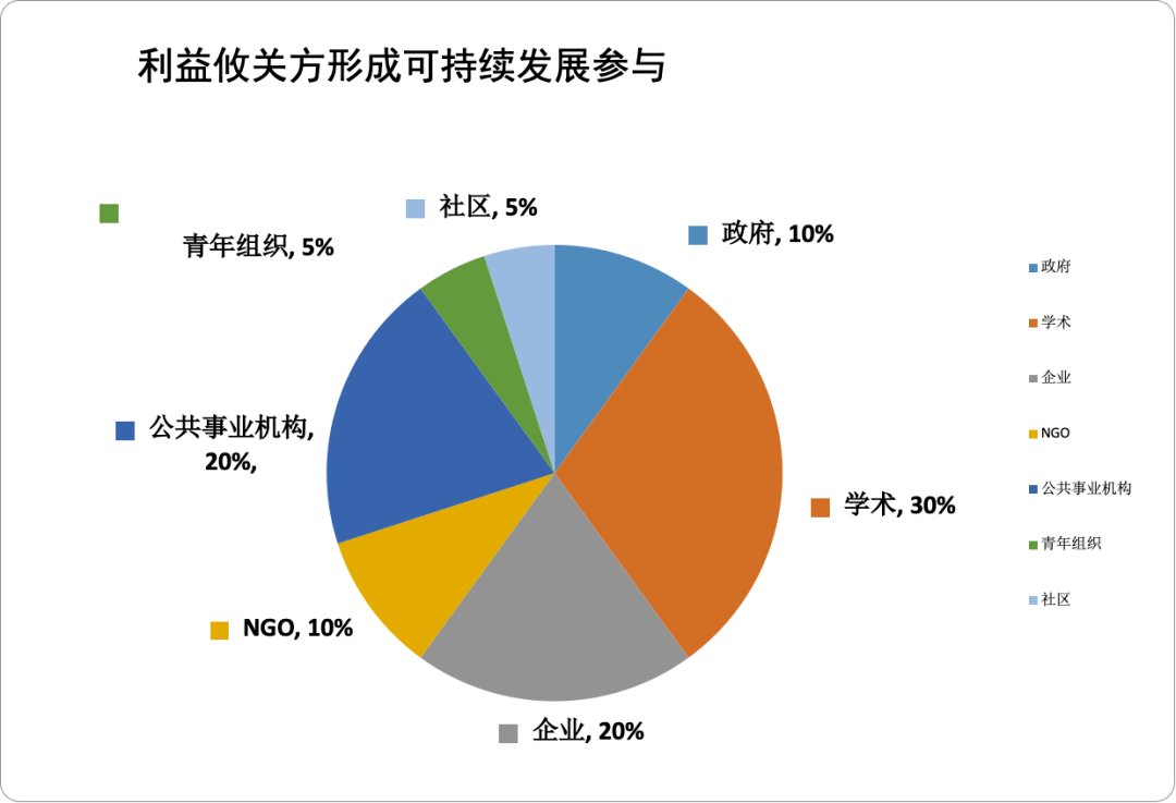 阐述gdp与富民强国之间的关系(20分)_云南各州市GDP和房价表出炉 昆明人就看看不想说话(3)