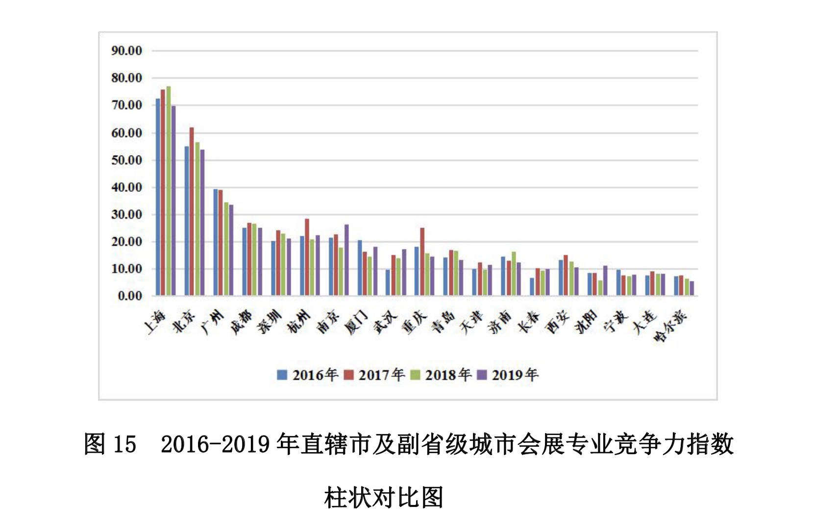 2020年乐山市GDP上2100亿_永州焦点 2020年永州GDP预计2100亿(3)