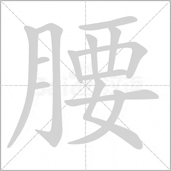 统编版语文1-6年级(上册)《写字表》动态笔顺 生字字帖(收藏)