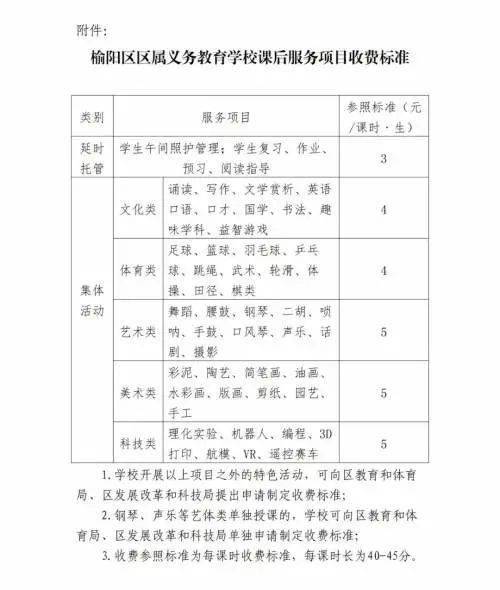 榆阳区将推开区属义务教育学校课后服务附收费标准