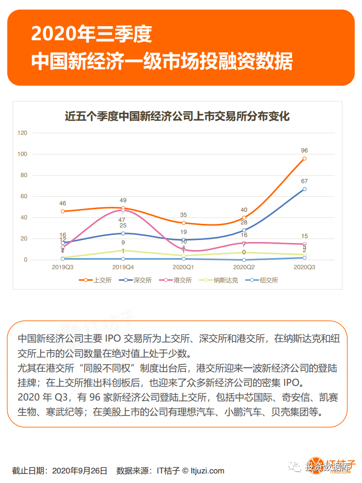 2020 q3 gdp_2020年中国gdp变化图