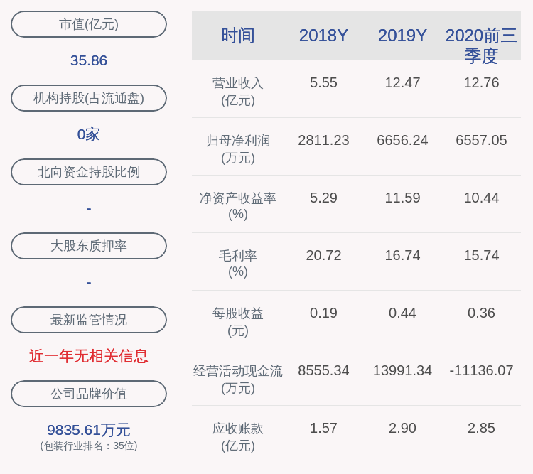 居留权|环球印务：2020年前三季度净利润约6557万元，同比增加46.80%