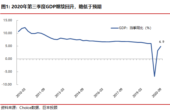 2021丰樟gdp_合并丰樟高 南昌必须要走的 大城之路