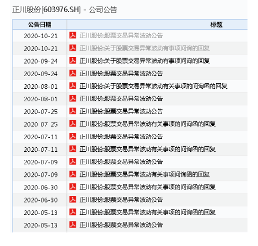 邓步莉|太惨了！大牛股2天暴跌26%，逾4万股东被“埋”，股吧炸锅：主力太凶狠了