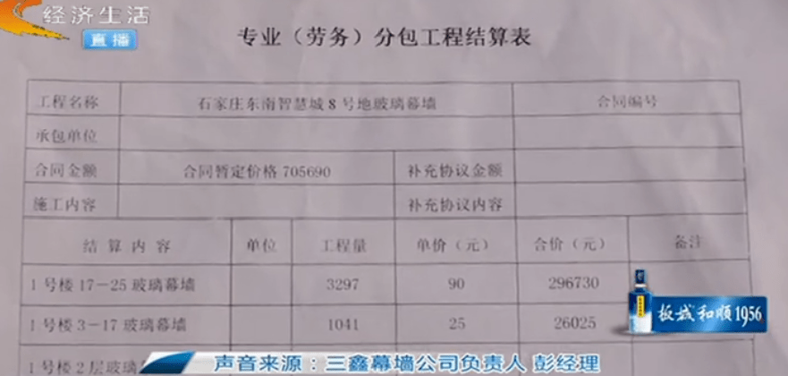 包工头拿到工资后玩消失，20多名工人工资被拖欠：去年的还没结清