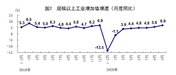 中国的人口发展形势非常严峻_形势严峻图片(2)