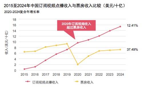 2020湖南gdp超台湾gdp_湖南各市gdp(3)