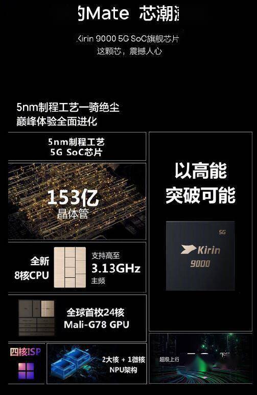 华为Mate40全系价格公布：保时捷设计顶配款2295欧