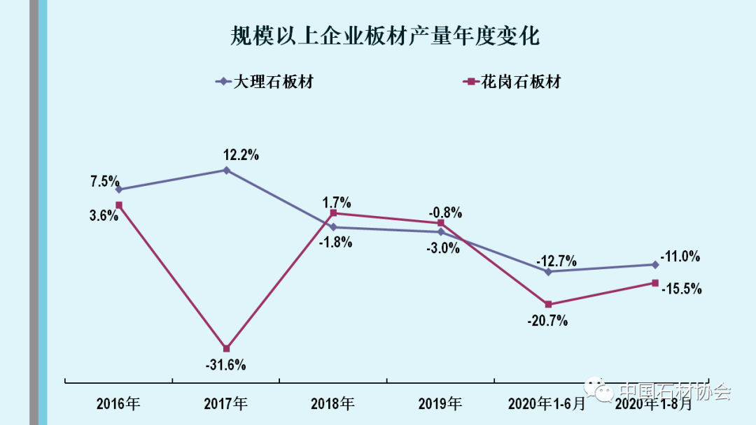 江苏GDP2020年1 8月_2020年江苏高铁规划图