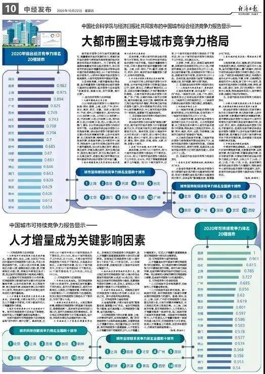 盐城GDP在山东排第几_无锡上半年各区域GDP大曝光 看看江阴排第几(2)