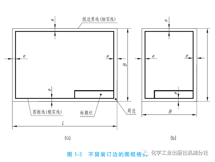 必收!机械制图与识图国家标准