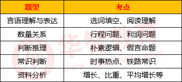 太原铁路局招聘_2018国企面试热点 电子游戏上北大课堂(2)