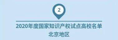 2020年北京几所大学_2020财经类大学排行榜!北京5、上海3所榜上有名,双非(2)