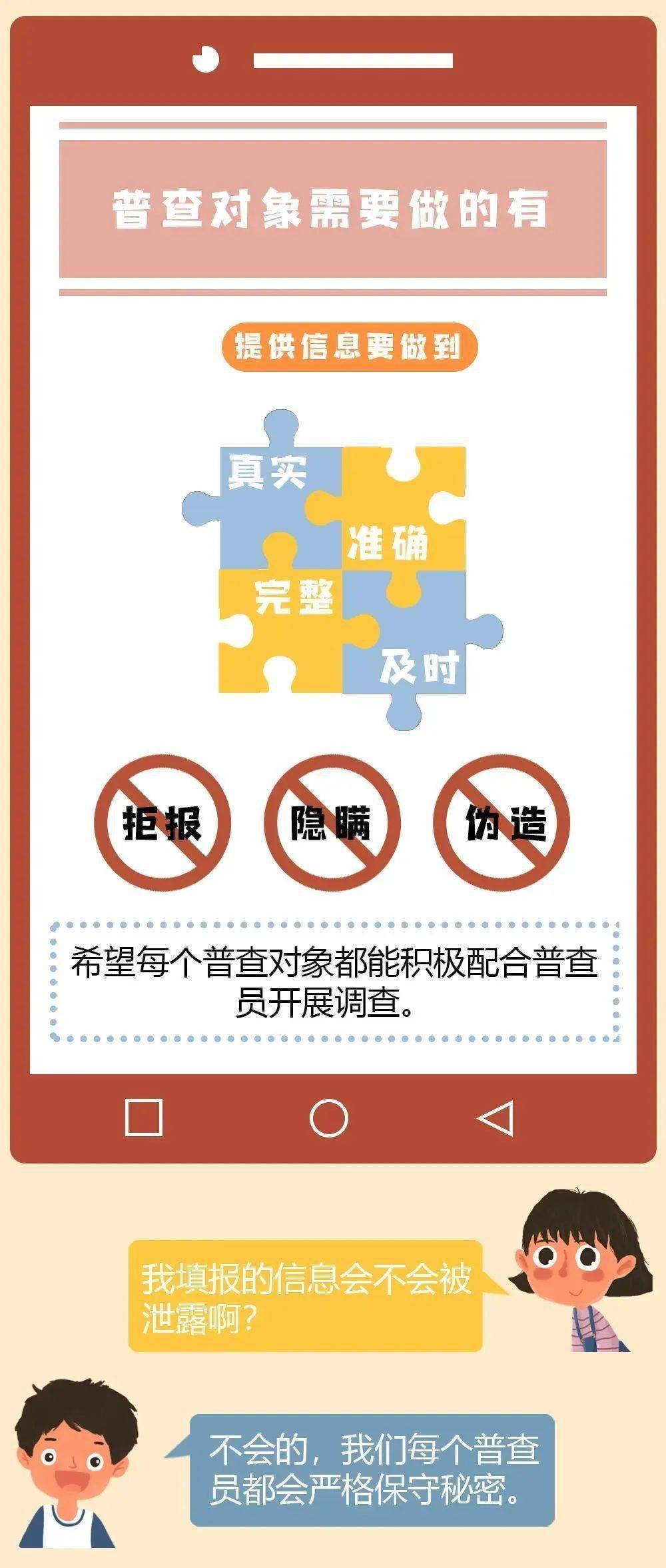 人口普查小课程_人口普查(2)