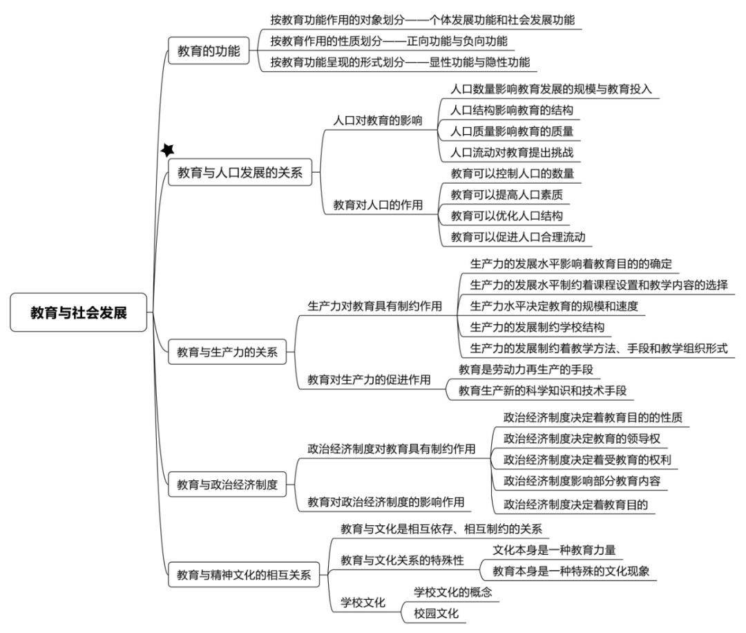 教育基本原理是什么_外挂防封是什么原理