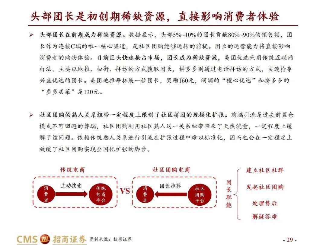 CDN价格高昂，如何降低网络加速成本？  第1张