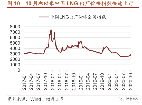 2021年京津冀地区gdp_区域GDP榜单 京津冀远逊长三角 东北或再次垫底(3)