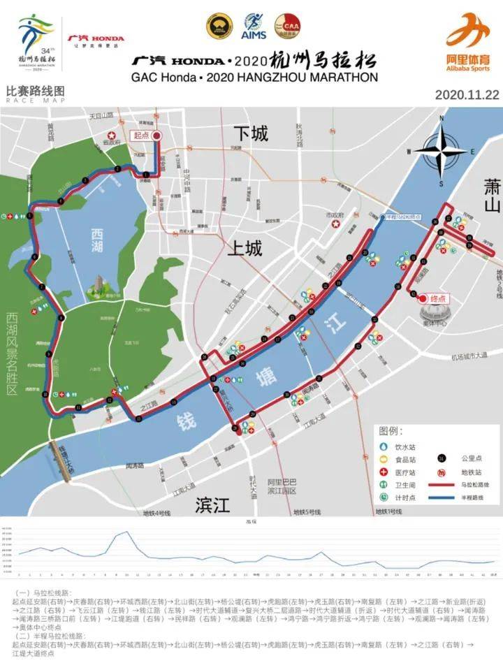 核酸户籍人口_丰城户籍人口统计图(3)