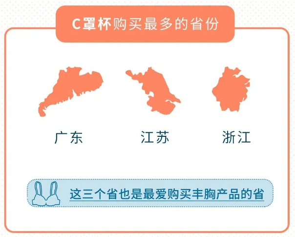 淘宝内衣数据_大数据图片