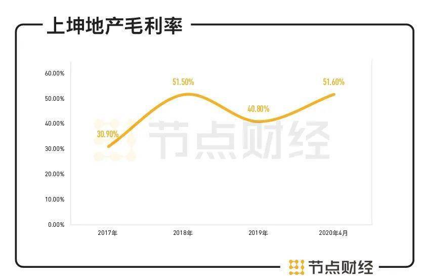 张家港人均收入_张家港湾图片(3)
