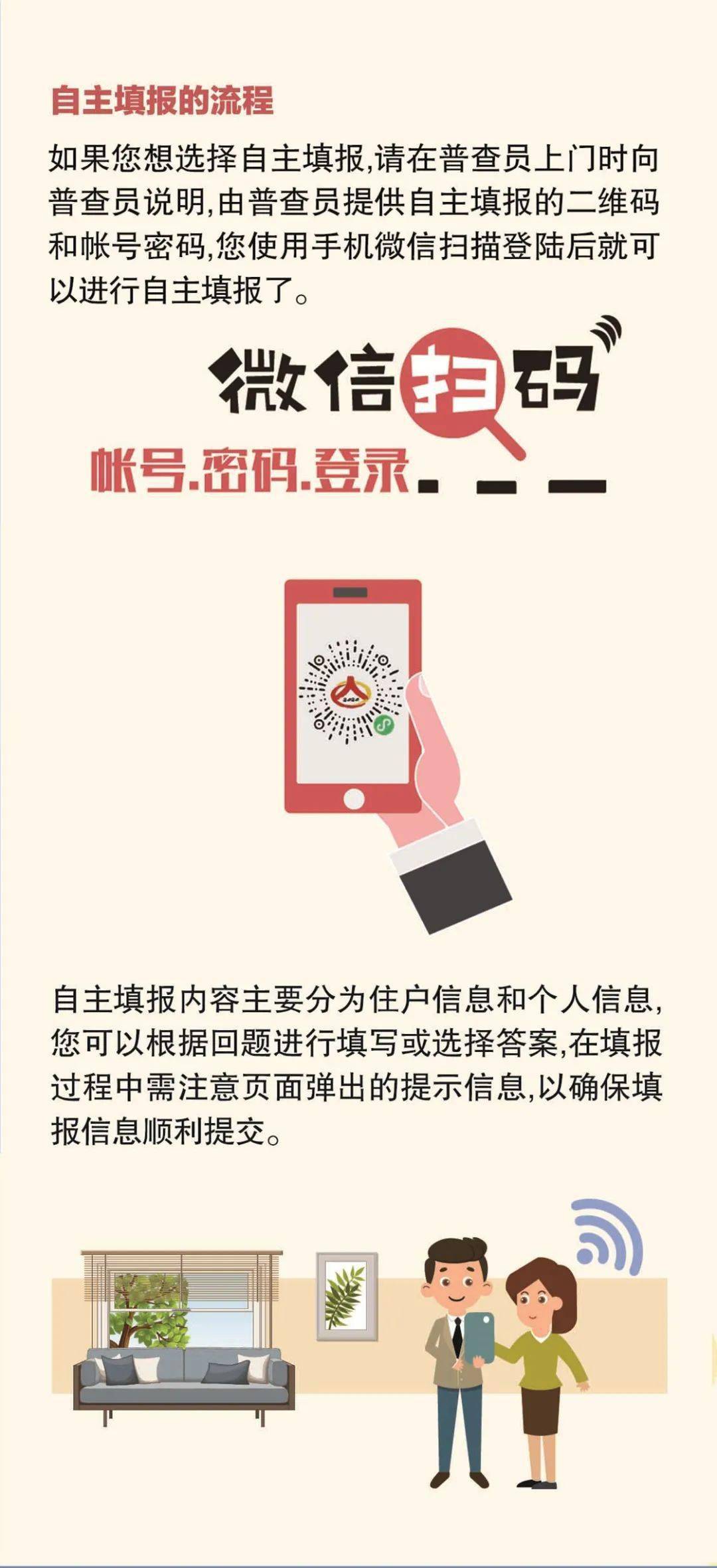 第七次全国人口普查普查表内容_全国第七次人口普查表(2)