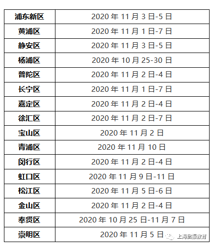 2021上海高中排名_上海夜景(2)