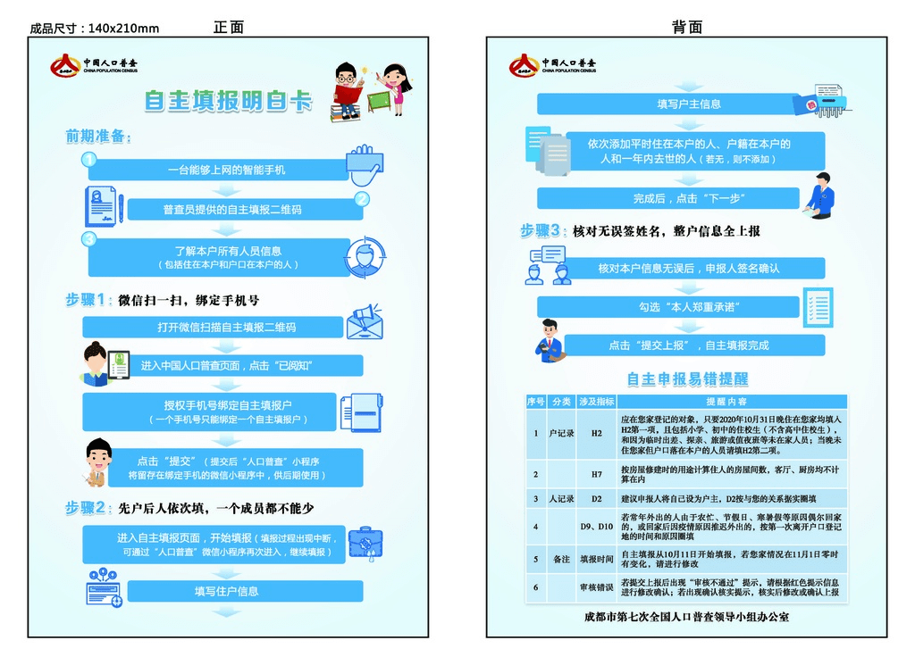 怎么查询人口_人口信息查询表(2)