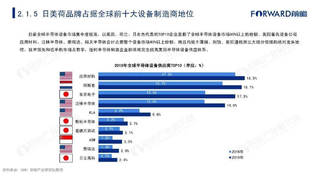 承德市gdp能耗2020年_2014年河北省单位GDP能耗降7.19(2)